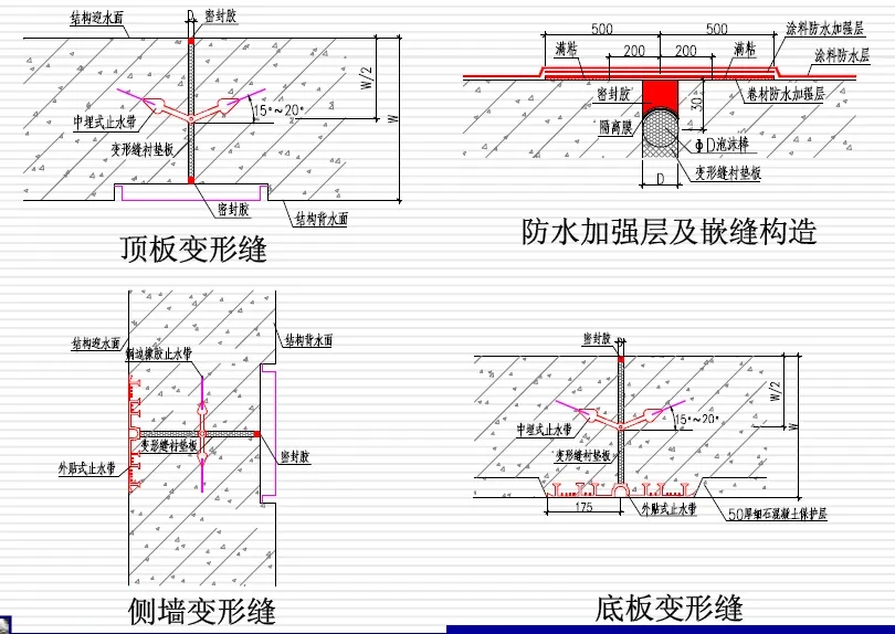 龙马潭变形缝防水